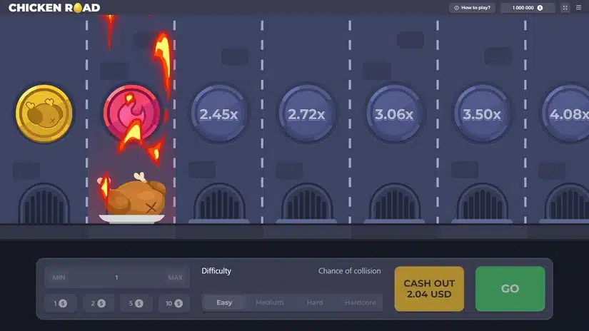 Chicken Crossゲームの特徴.